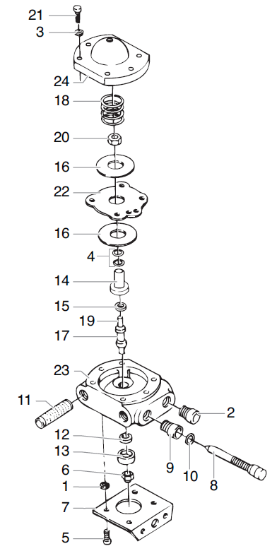 PowrTex 15:1 StediFlo Valve 950-556 PowrTex 15:1 StediFlo Valve 950-556